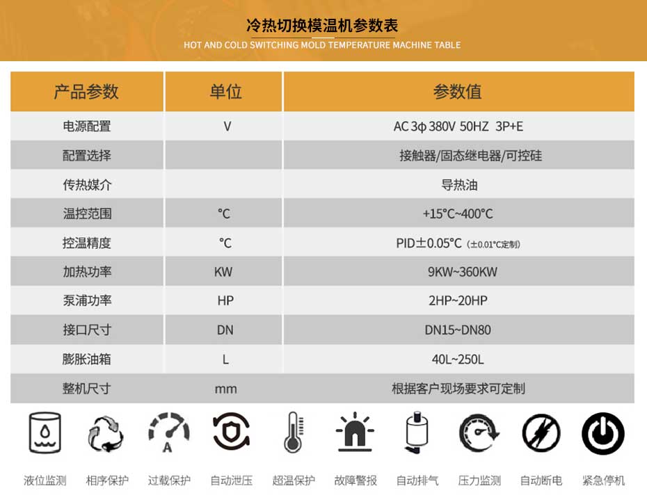 冷熱一體機參數(shù)